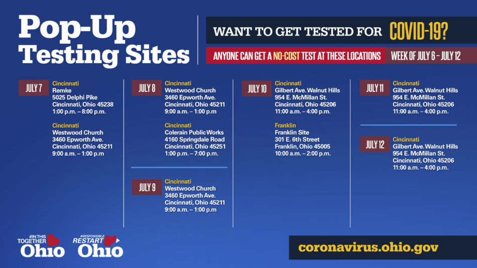 Covid 19 Pop Up Testing Sites July 7 July 12 (Ohio